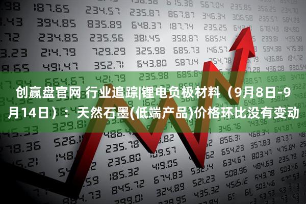 创赢盘官网 行业追踪|锂电负极材料（9月8日-9月14日）：天然石墨(低端产品)价格环比没有变动