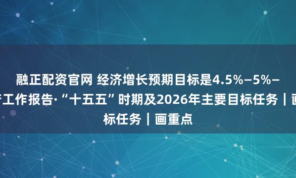 融正配资官网 经济增长预期目标是4.5%—5%——政府工作报告·“十五五”时期及2026年主要目标任务｜画重点